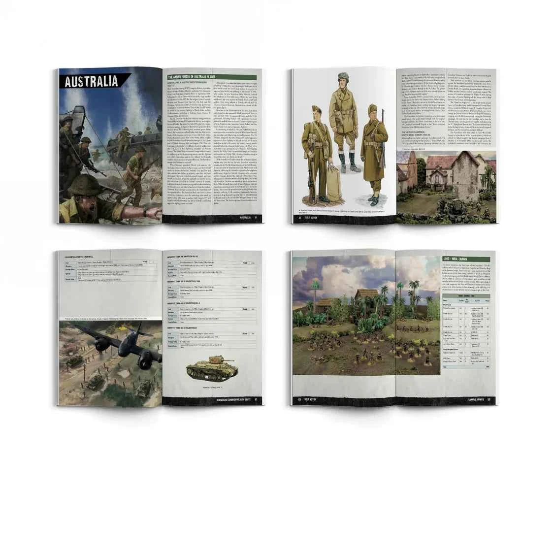 Armies of the British Commonwealth: Third Edition PRE ORDER (JULY)